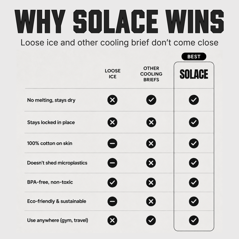 SaunaShield™ Cooling Boxers